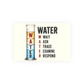 WATER Check Poster: Wait, Ask, Trace, Examine, Respond